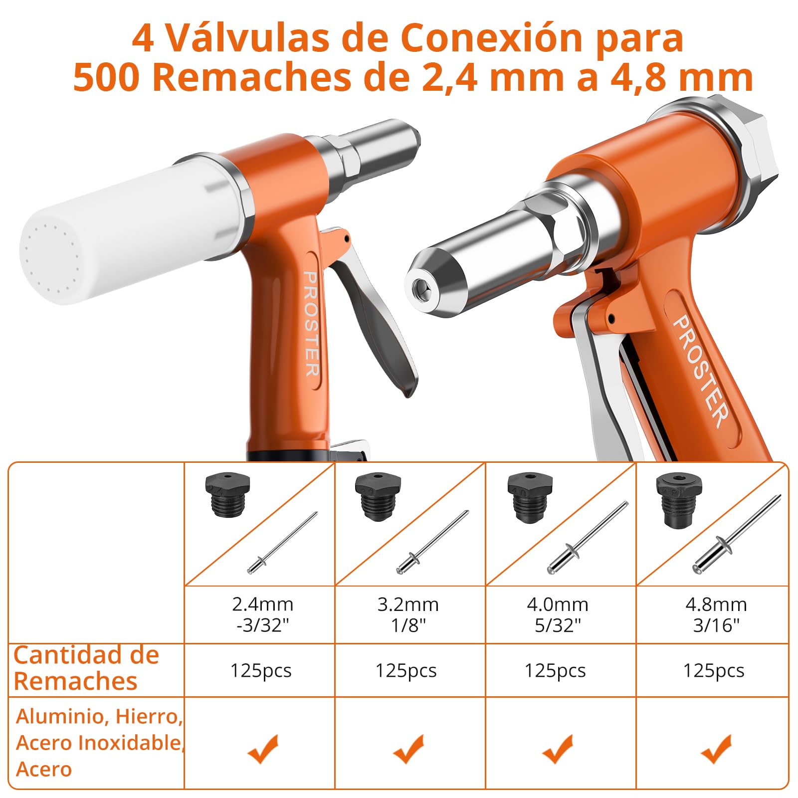Proster Remachadora Neumatica con 500pcs Remaches Pistola Remachadora de Aire Hidraulica con 4 Boquillas 2.4mm/3.2mm/4.0mm/4.8mm para Remaches de Hierro Aluminio Acero