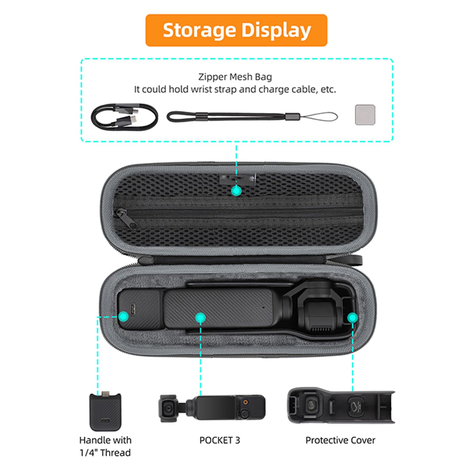 Hard Carrying Case Compatible with DJI Osmo Pocket 3 Portable Carrying Bag Storage Case for Osmo Pocket 3 Accessories