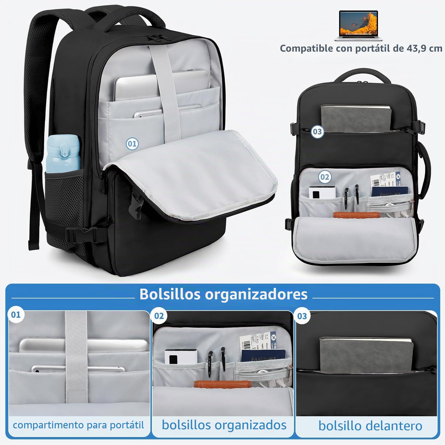 ZOMFELT Mochila de viaje para mujeres y hombres, mochila de mano, mochila para laptop de 15.6 pulgadas aprobada por vuelos, bolsa de viaje personal, bolsa de enfermera, mochila casual para escuela,