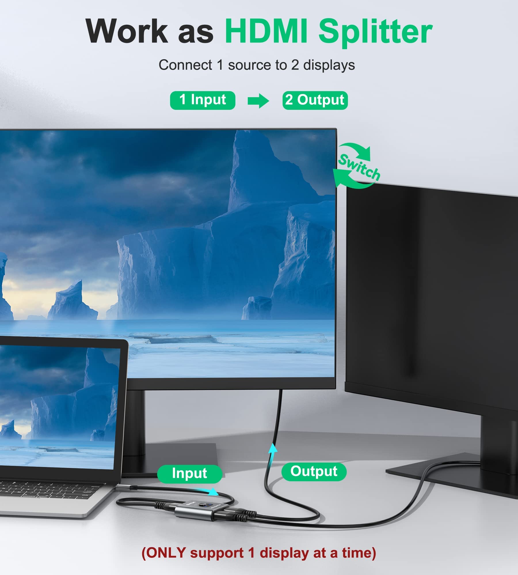 GANA Przełącznik HDMI 4K 60Hz - dwukierunkowy przełącznik aluminiowy 2 wejścia 1 wyjście/1 wejście 2 wyjścia - Plug & Play, kompatybilny z PS 5/4, serii X/S, PC (bez jednoczesnego wyświetlania)