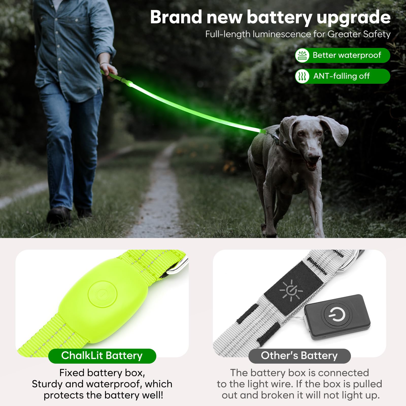 Guinzaglio per cani a LED, illuminato, 1,2 m, completamente illuminato, ricaricabile tramite USB, impermeabile, in nylon, riflettente, con manico imbottito, per cani che camminano notturnamente, si