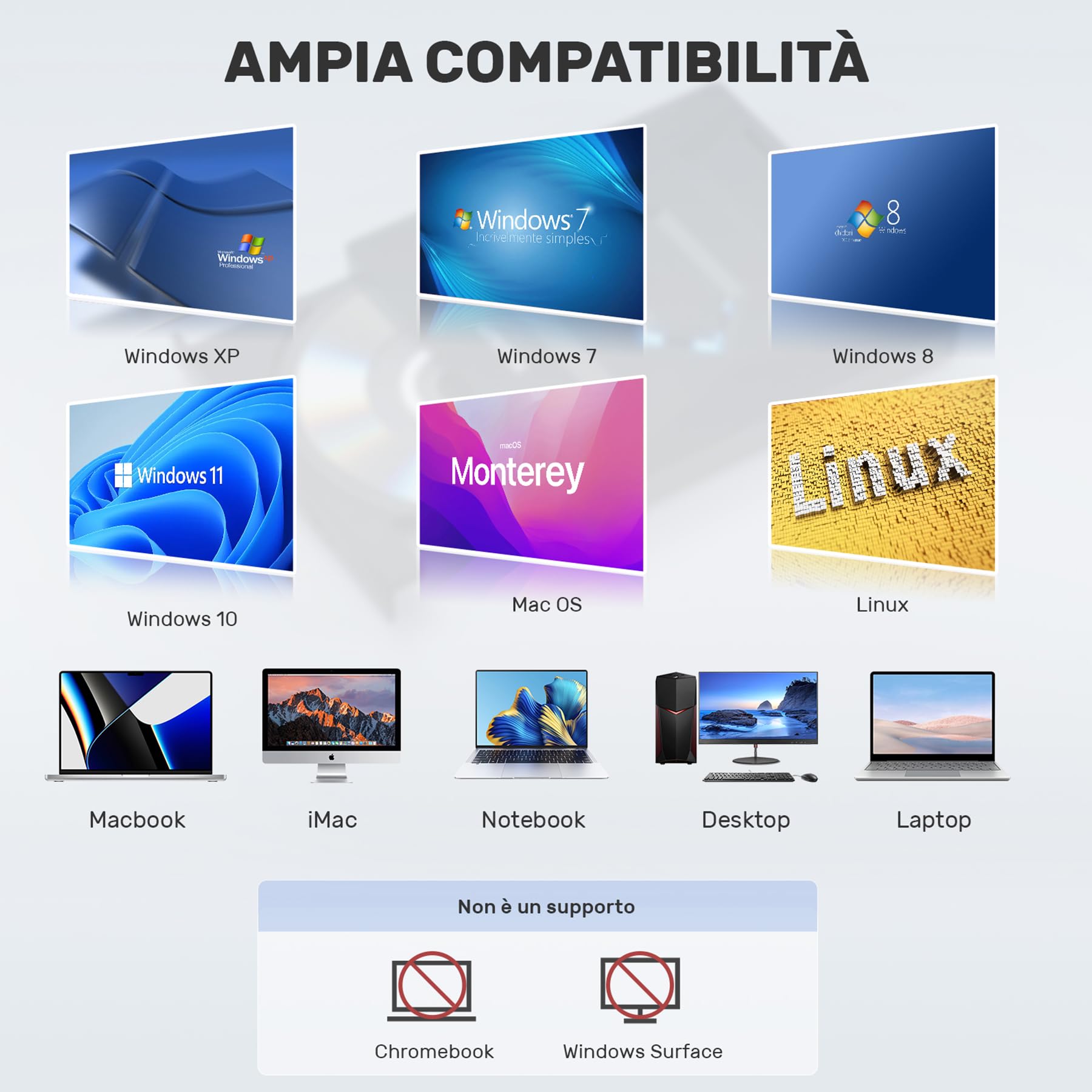 UNITEK Masterizzatore esterno USB 3.0&Type C Unità CD/DVD esterna -/+RW con slot per scheda SD per PC Laptop, Desktop, Portatile, Macbook Pro/Air per Windows 11/10/8.1/7/XP/Vista/Linux/MacOS