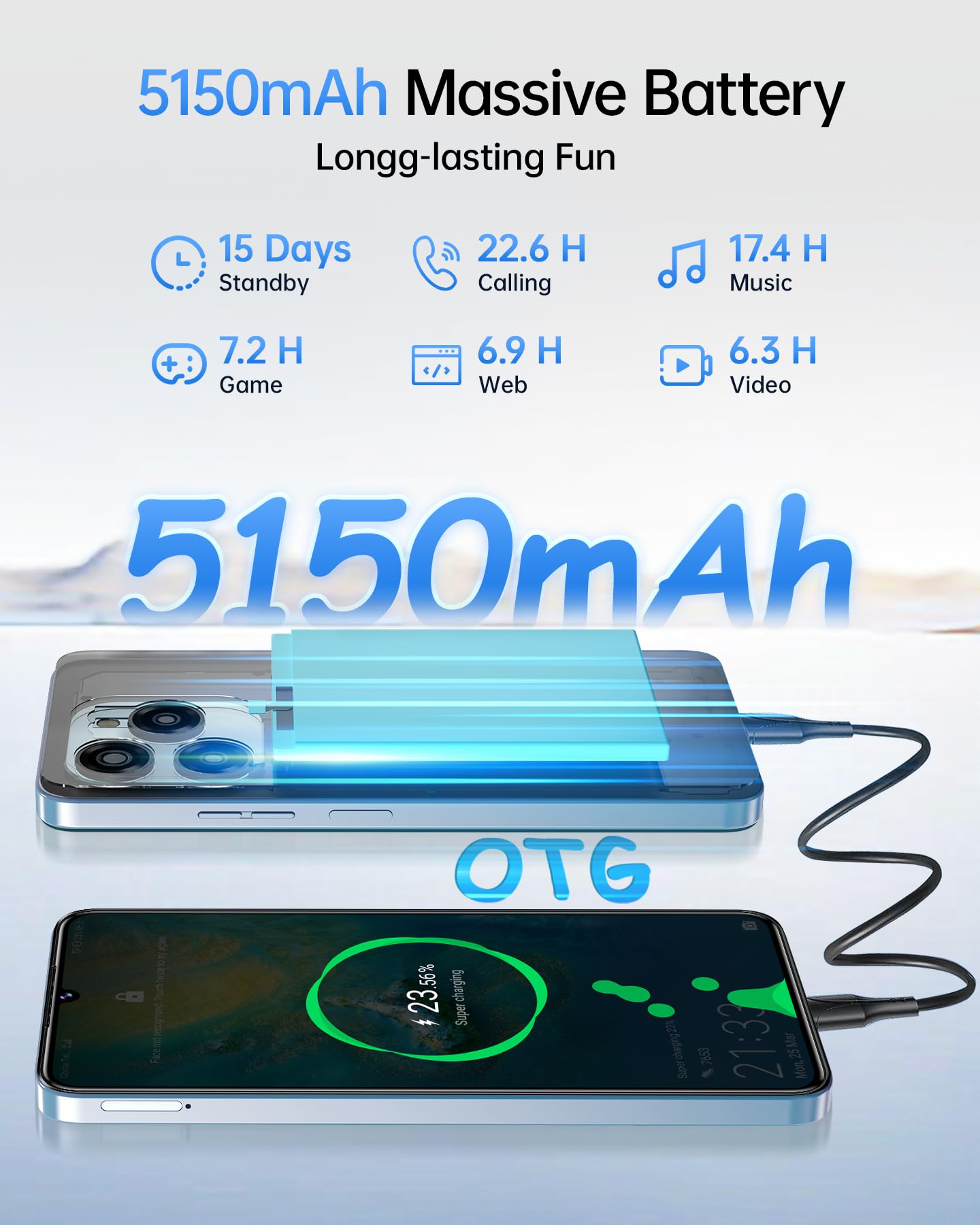 OUKITEL C50 Smartphone 5G Android 14 2024, 24GB+128GB/1TB Telefono, 6.8" HD+ Cellulare, 50MP Telefoni, Dimensity 6100+ Cellulari, 5150mAh Telefono Cellulare, Dual SIM Smartphone, Face ID/GPS/OTG, Blu