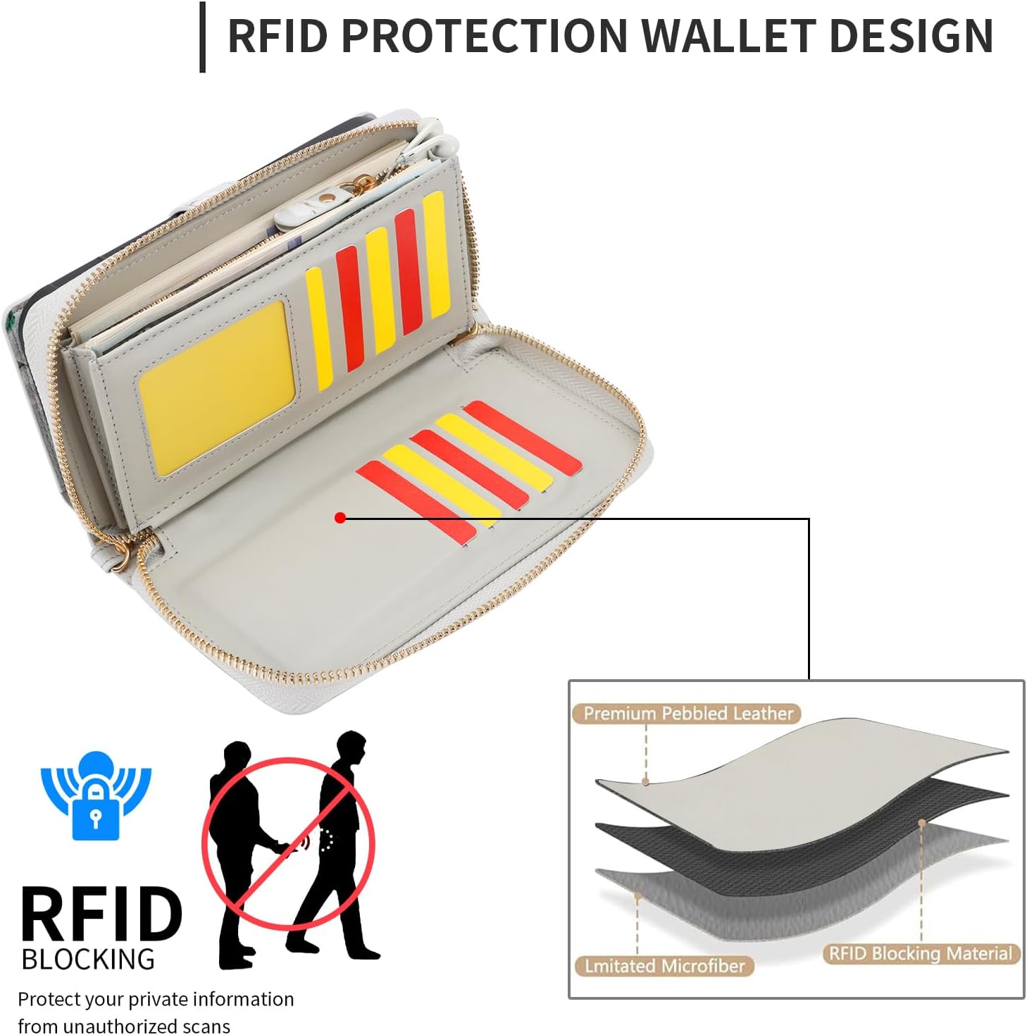 LITOU Compatible for Samsung Galaxy S26 Phone Case Crossbody Wallet,Detachable Magnetic,Card Holder,Wrist Lanyard Strap,Zipper Wallet Case for Men Women.GrayFlower