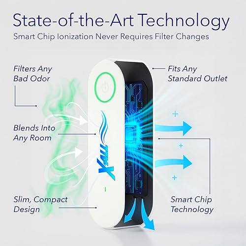 Miniatura 4 de X-All Air Pure Wiz - Mini purificador de aire  Purificador de aire enchufable para dormitorio, hogar, oficina, refresca el aire de mascotas, cocina,