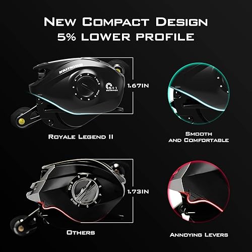 Miniatura 5 de Carretes de pesca Baitcasting KastKing Royale Legend II, nuevo diseño compacto de carrete baitcaster de pesca, arrastre de fibra de carbono de 17.64