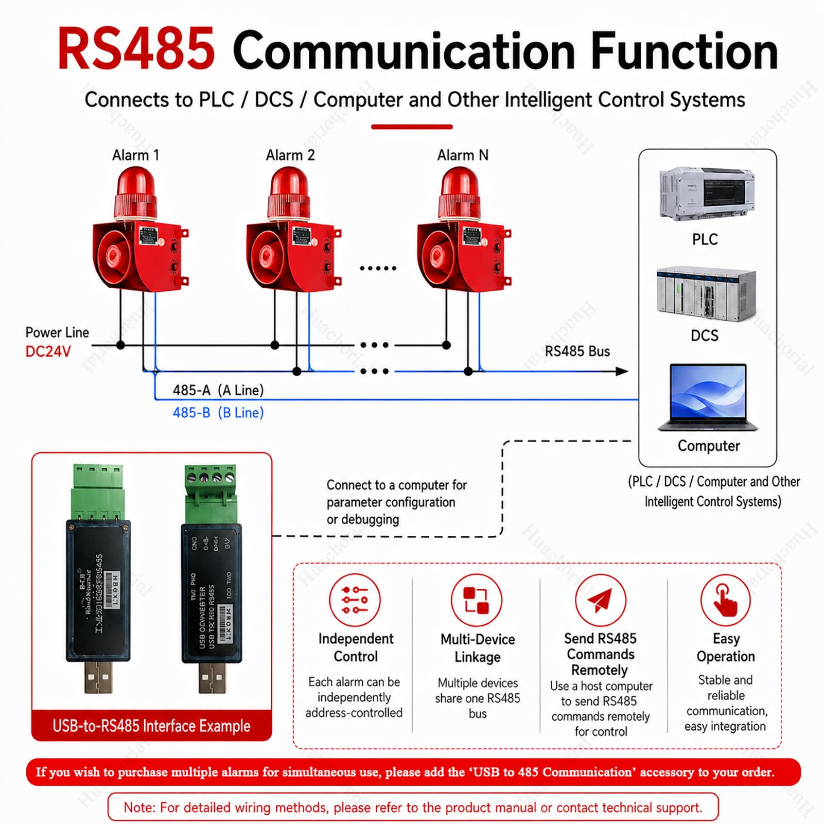Alarme IP65 120dB Sirène Haut-Parleur pour Usine Automatisée