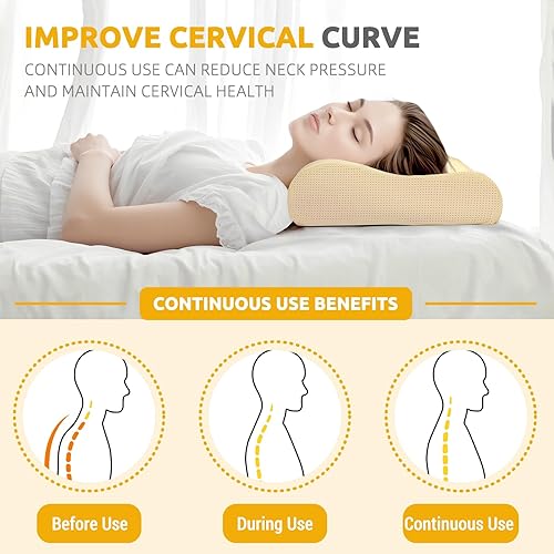 Miniatura 4 de Almohada ergonómica de espuma viscoelástica cervical para aliviar el dolor de cuello, almohada de contorno ajustable para personas que duermen de