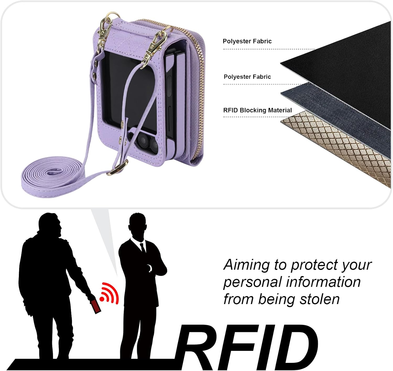 KIHUWEY for Samsung Galaxy Z Flip 6 Wallet Case, Crossbody Zipper Purse with Credit Card Slot Holder RFID Blocking PU Leather Adjustable Lanyard Detachable Strap Wrist for Women（Purple