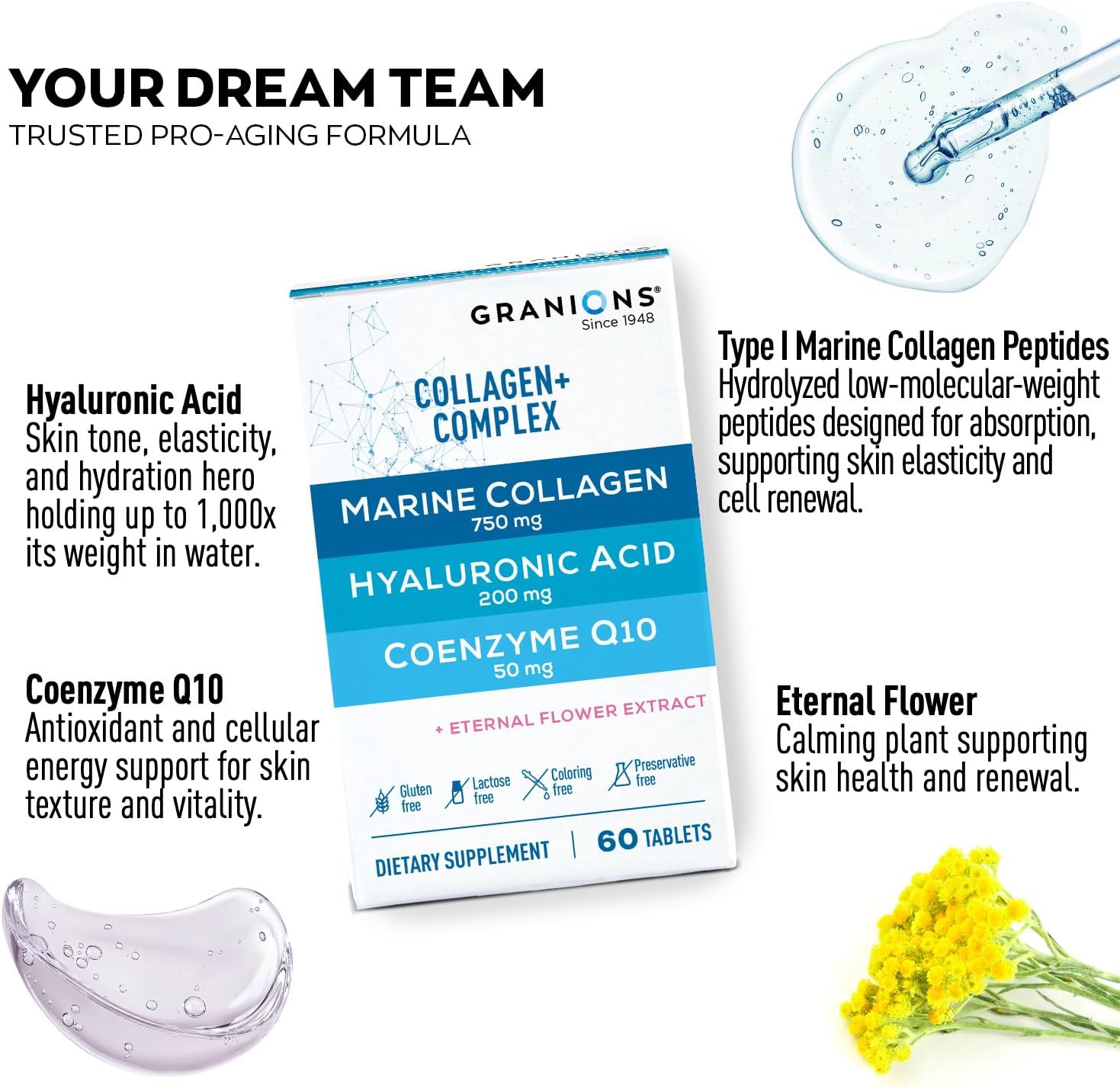 Granions Marine Collagen Tablets with CoQ10 and Lemon Powder - Hydration, Glow & Beauty Care Bundle