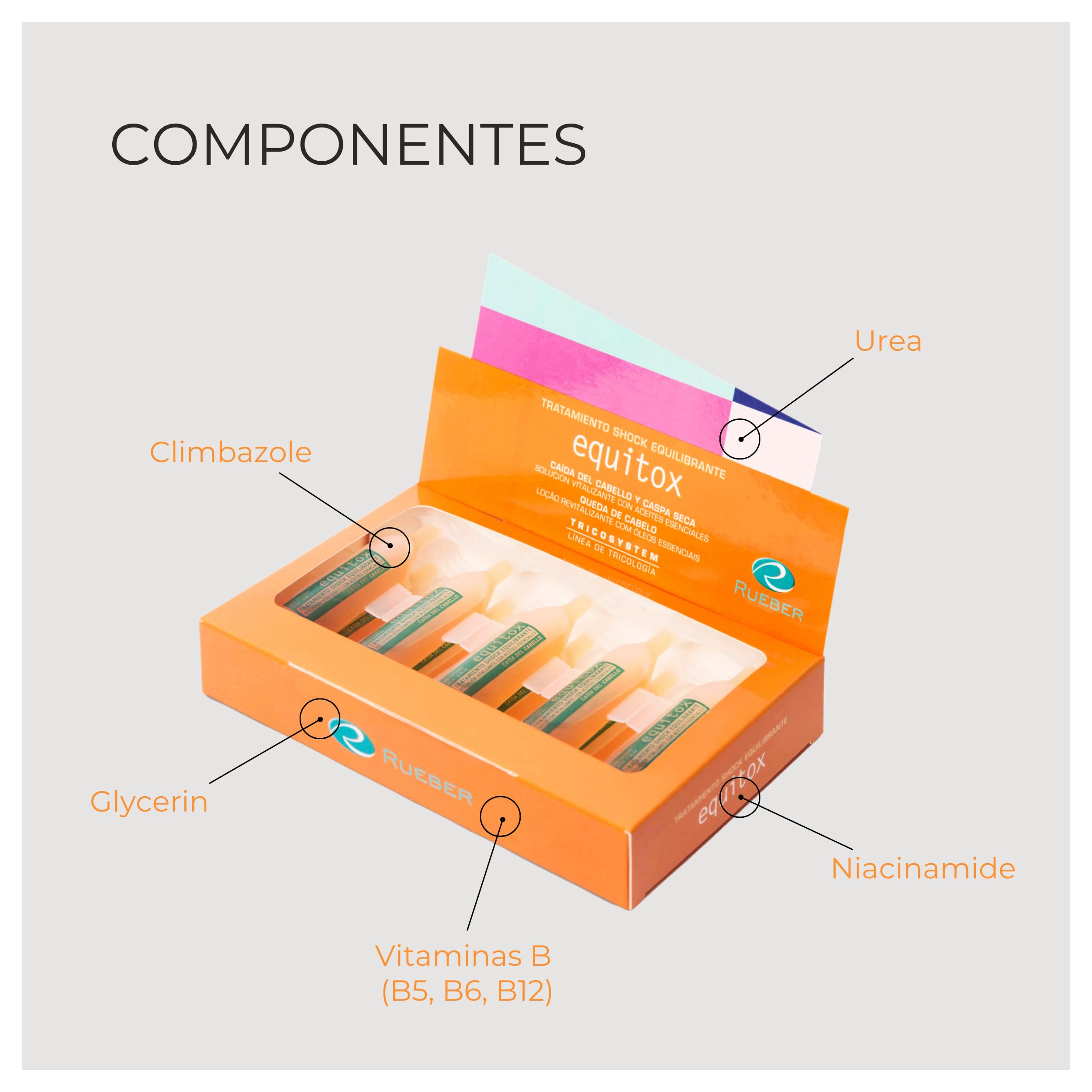 Equitox Rueber Ampullen, 10 Stück, ideal für trockene Schuppen, Juckreiz und Dermatitis, Haarausfall