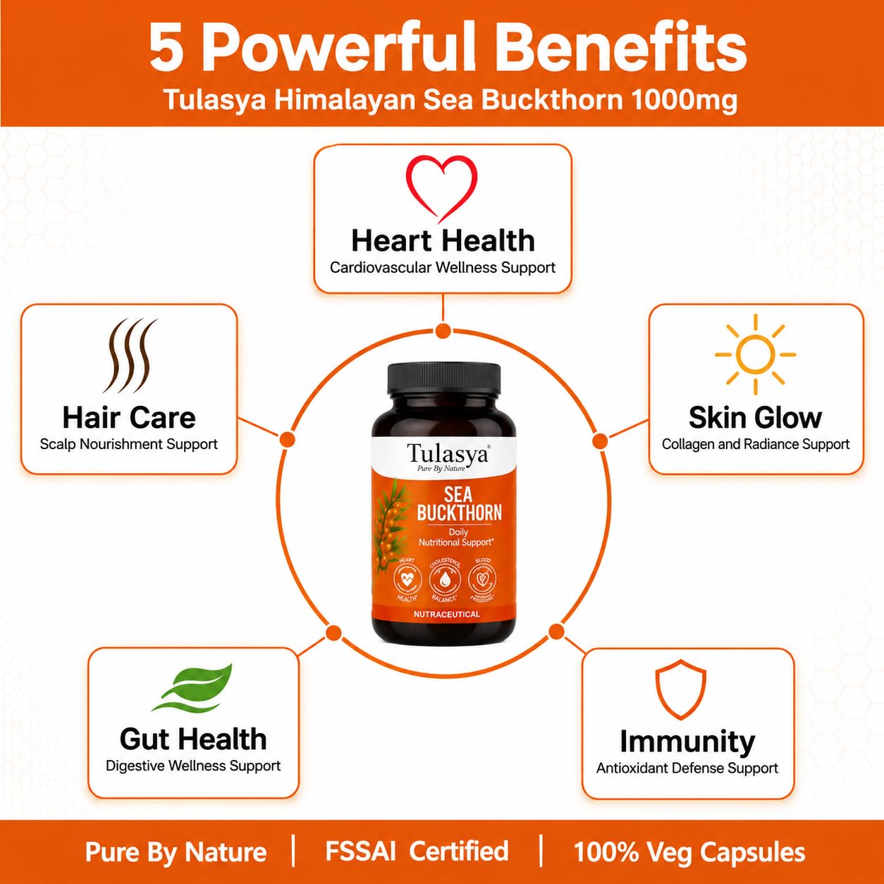 Himalayan Sea Buckthorn Capsules 1000mg | Veg Capsules with Rare Omega 3 5 7 9 | Heart Health Skin Glow & Immunity Support | FSSAI Certified | 60 Veg Capsules | 30-Day Supply — Amazon image 5