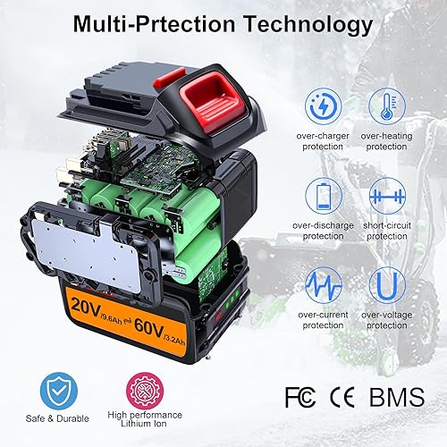 Miniatura 5 de DTK Batería de repuesto para Dewalt 60V DCB609 DCB606 DCB612 Compatible con baterías Dewalt 20v 9.6Ah, 60v 3.2Ah 192Wh 2 paquetes