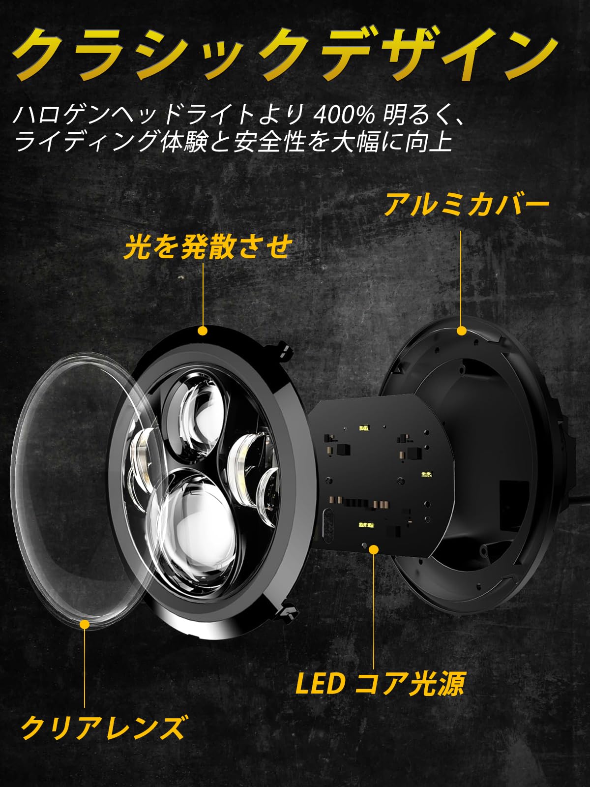 Amazon | Largoods 7インチ LEDヘッドライト ブラケット付き 最新型