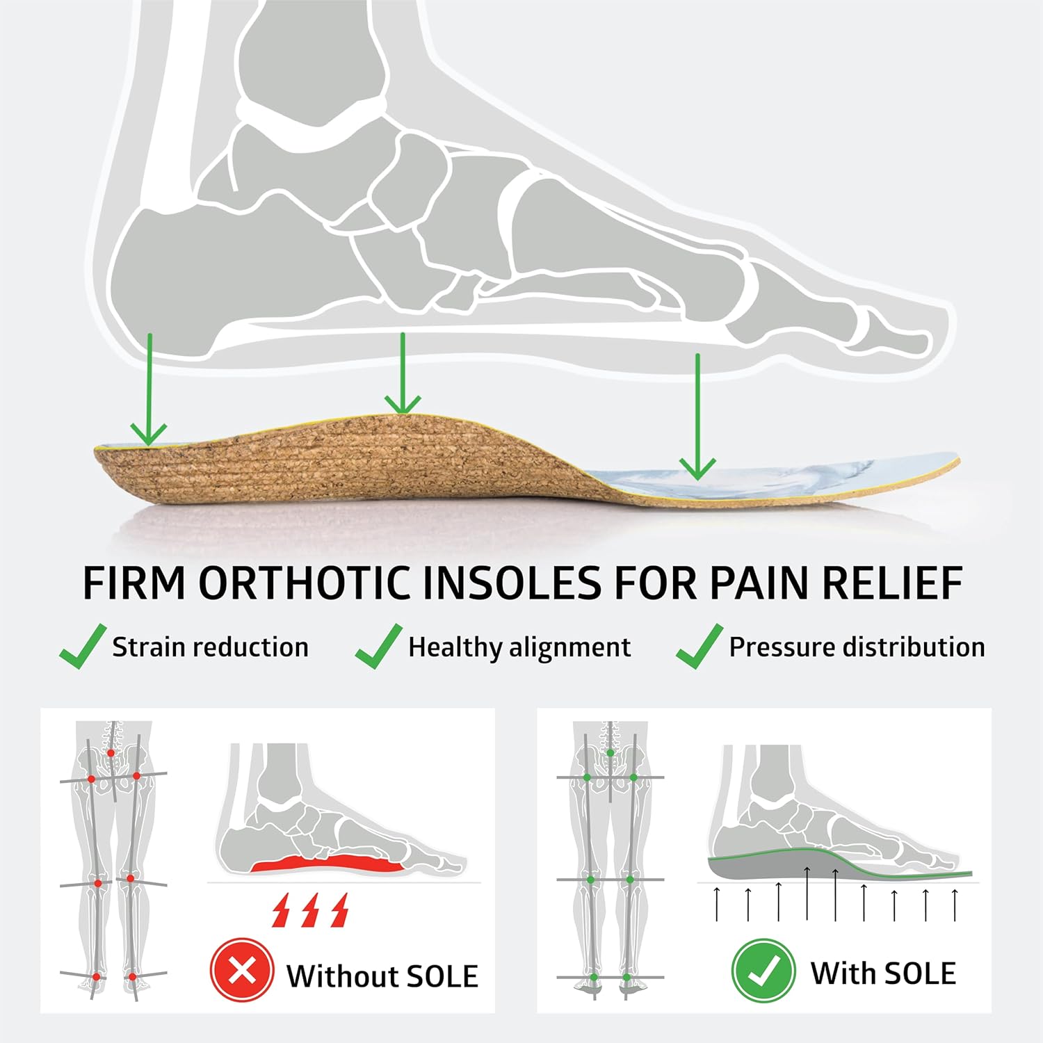 SOLE Performance Thin Shoe Insoles – Orthotic Arch Support Inserts for Plantar Fasciitis Relief - Mens Size 10/Womens Size 12, 1 Pair