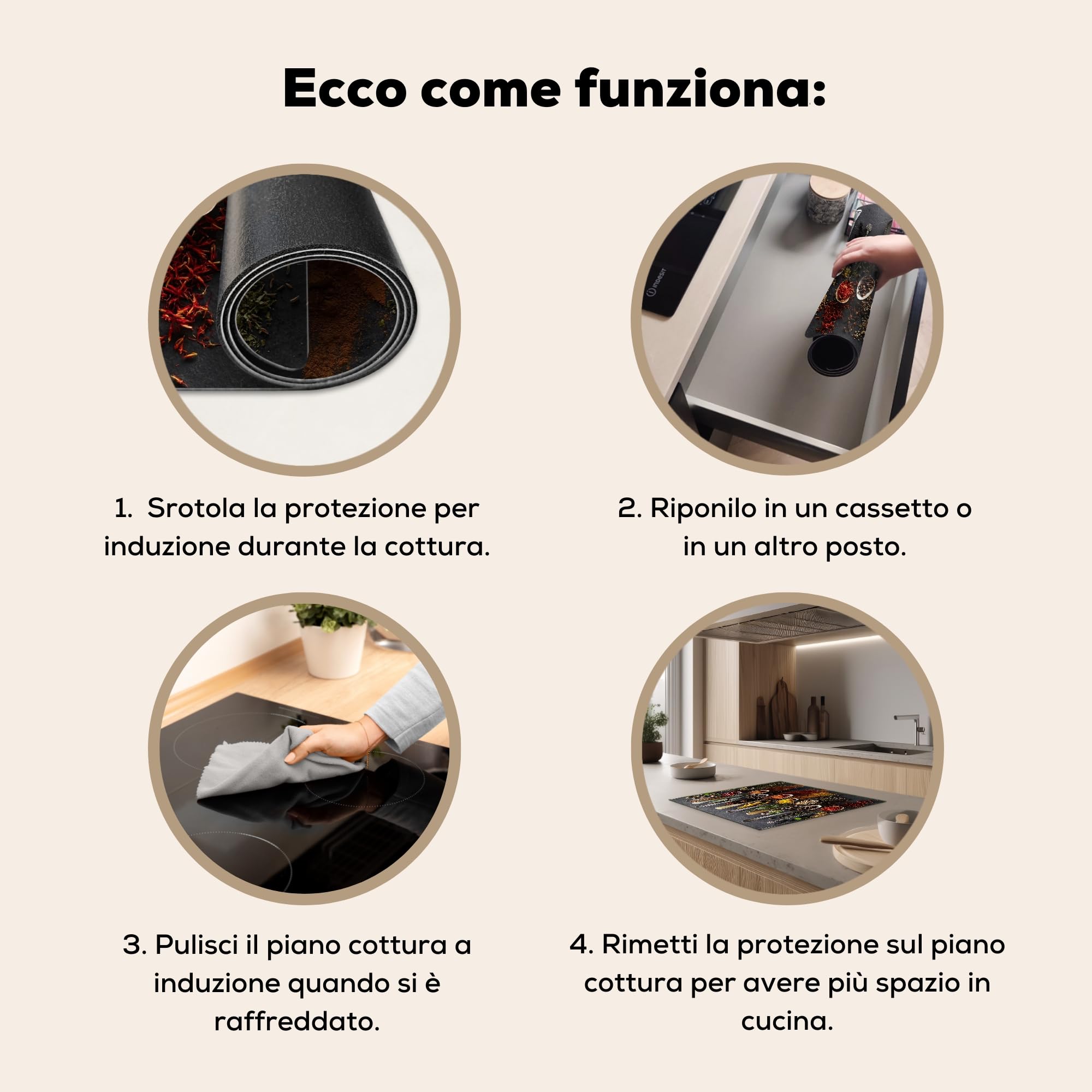 KitchenYeah© Protezione Piano Cottura Tappetino per Induzione 59x52 cm Cucina Proteggi Coprifornello Antiscivolo Spezie - Cucchiai - Calcestruzzo