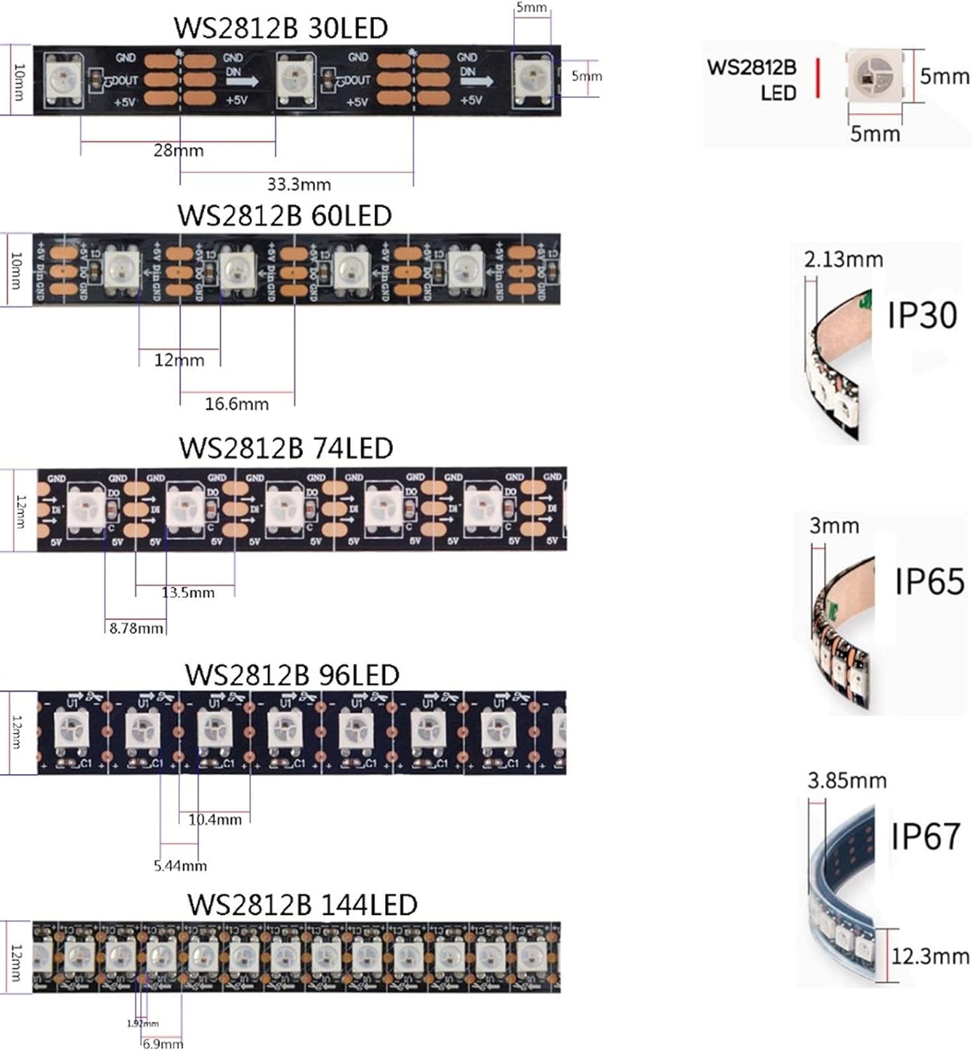 LEDストリップ1Meter 2Meter 3Meter 4Meter 5Meter RGB LEDストリップブラックホワイト防水D