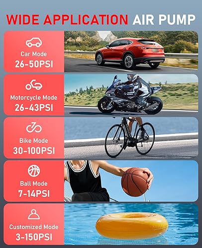 Miniatura 6 de Inflador de neumáticos, compresor de aire portátil, bomba de aire inalámbrica para neumáticos de automóvil de 150 PSI, batería y 12 V CC, bomba