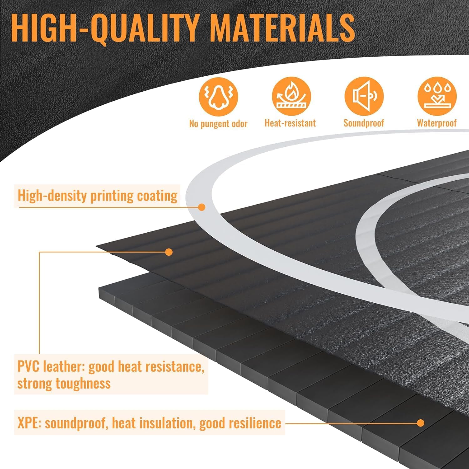 10'x10' Premium Wrestling Mat - 1.2" Thick High-Impact XPE Foam - 3-Layer Anti-Slip, Odor-Control & Waterproof Surface - Roll-up/Foldable Grappling Mat for BJJ, MMA, Judo, Gymnastics & Home Gym
