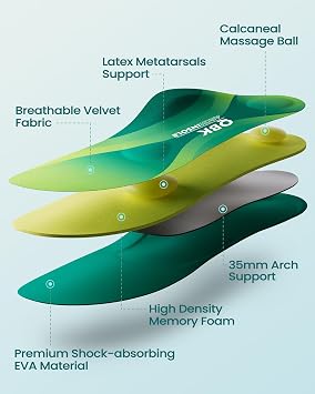 Orthotic Insoles for Flat Feet, QBK Arch Support Inserts, Relieve Plantar Fasciitis, Metatarsalgia, Achilles Tendonitis, Heel Spurs, Size XL