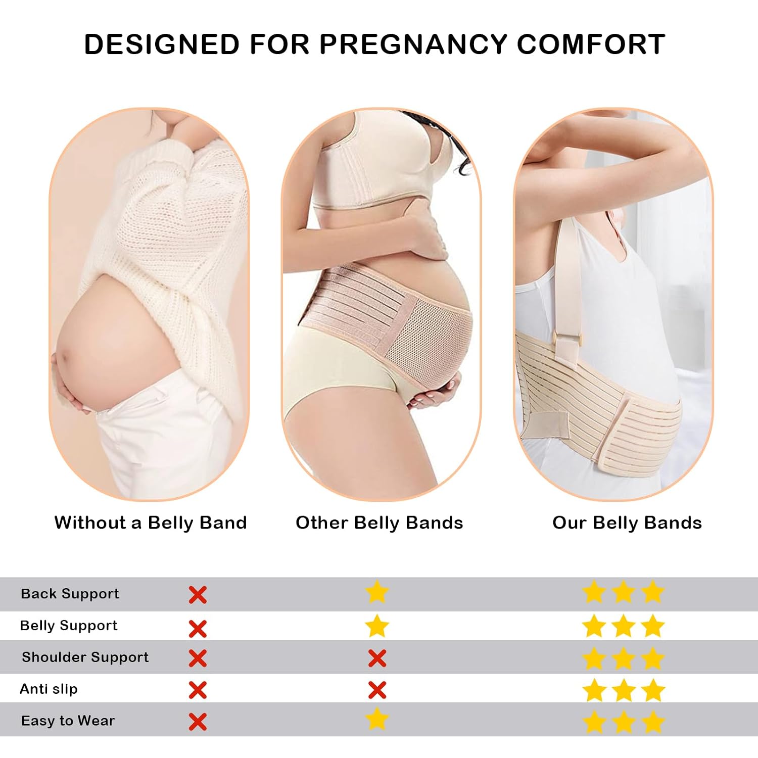 Upgraded 3-in-1 Maternity Support Belt - Adjustable Pregnancy Belly Band for Back/Pelvic/Hip Pain Relief, Breathable Waist Support with Shoulder & Back Straps (Beige, X-Large)