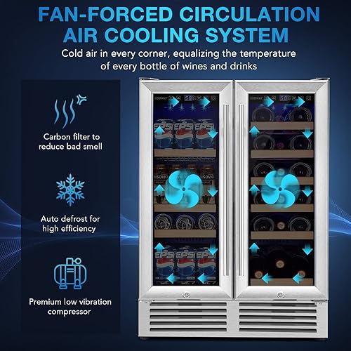 Miniatura 7 de Refrigerador de bebidas y vino, nevera de vino 2 en 1 de doble zona con control de temperatura independiente, luces LED, 18 botellas y 57 latas,