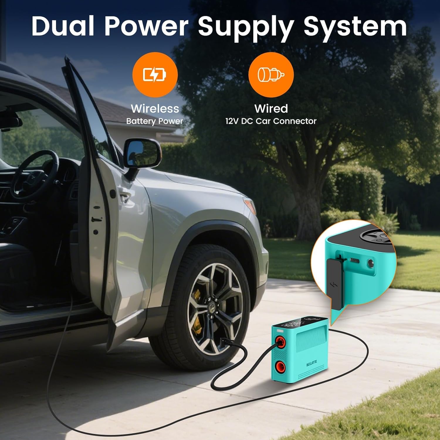 Electric Paddle Board Pump 150PSI - 4X Faster SUP Pump, Auto Air Compressor for SUP, Car Tires, Bike, Ball, Kayak, Tent, Float (Portable & Auto-Off & Inflator & Deflator)