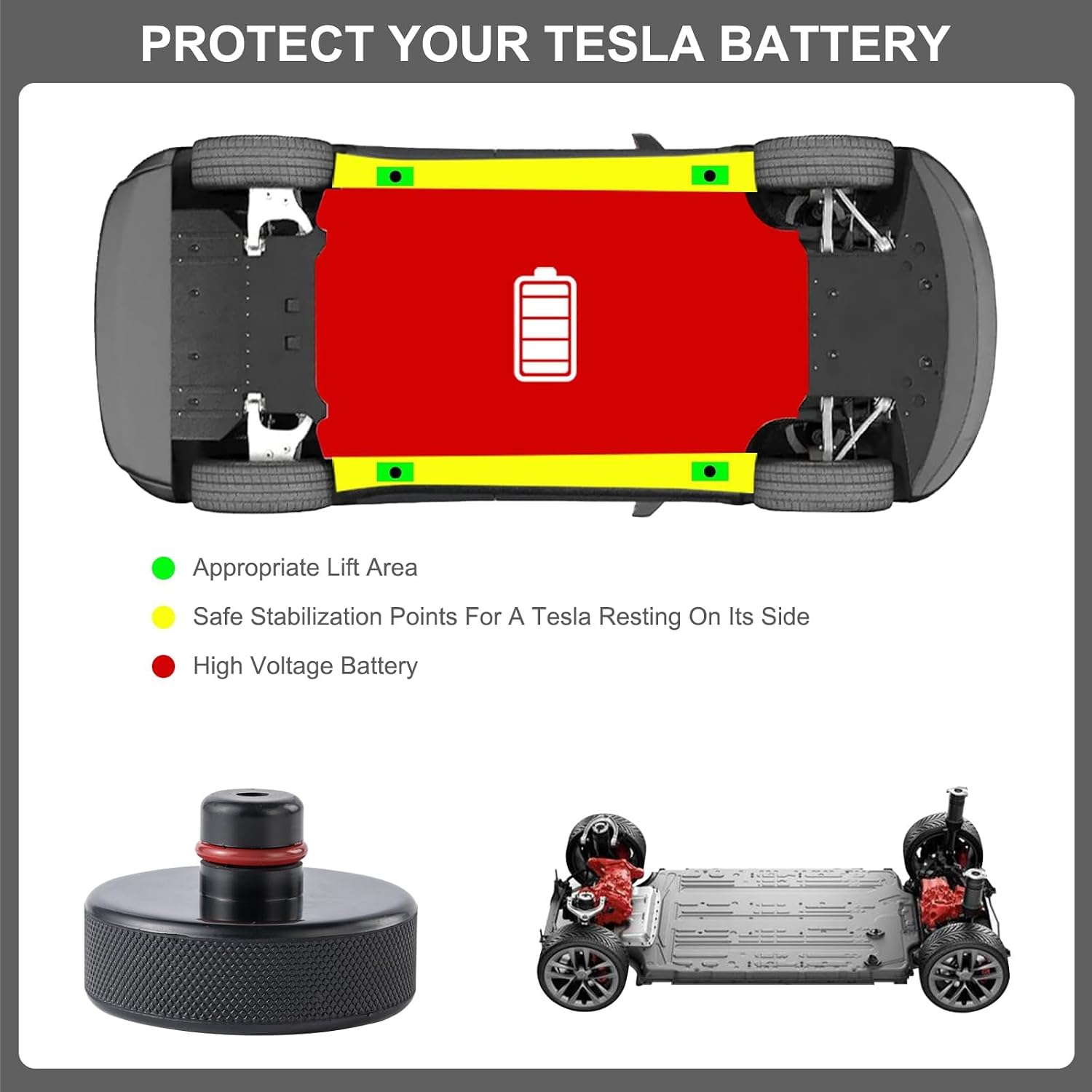 Lifting Jack Pads Compatible with Tesla Model 3/S/X/Y, Upgrade Sturdy Rubber Lift Jack Pucks, 2016-2024 Jack Pad, Floor Jack Adapters Without Black Storage Box, Simple 1pcs (2-Pack)