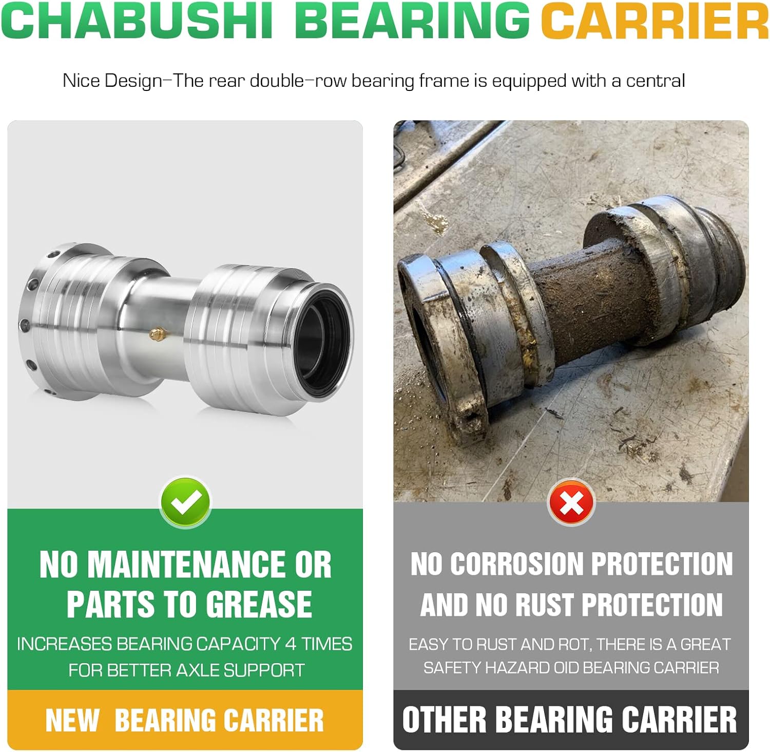 Rear Axle Bearing Carrier Compatible with Honda TRX450R 2004-2009 TRX450ER 2011-2014 Assembly Replaces for 42500-HP1-000