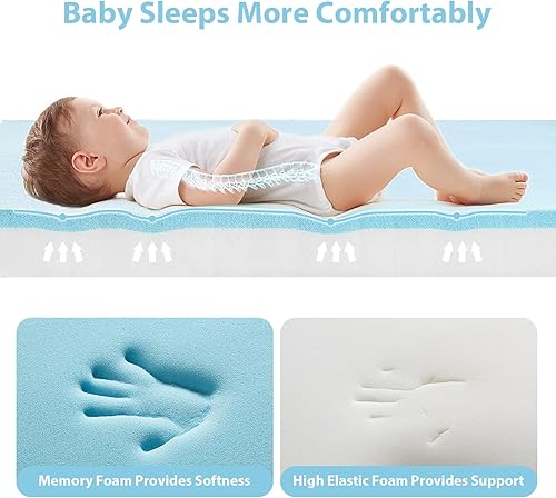 Miniatura 3 de LILNAP Colchón impermeable de 3 pulgadas, 38 x 26 x 3 pulgadas, colchón de espuma viscoelástica con funda transpirable y extraíble para dormir