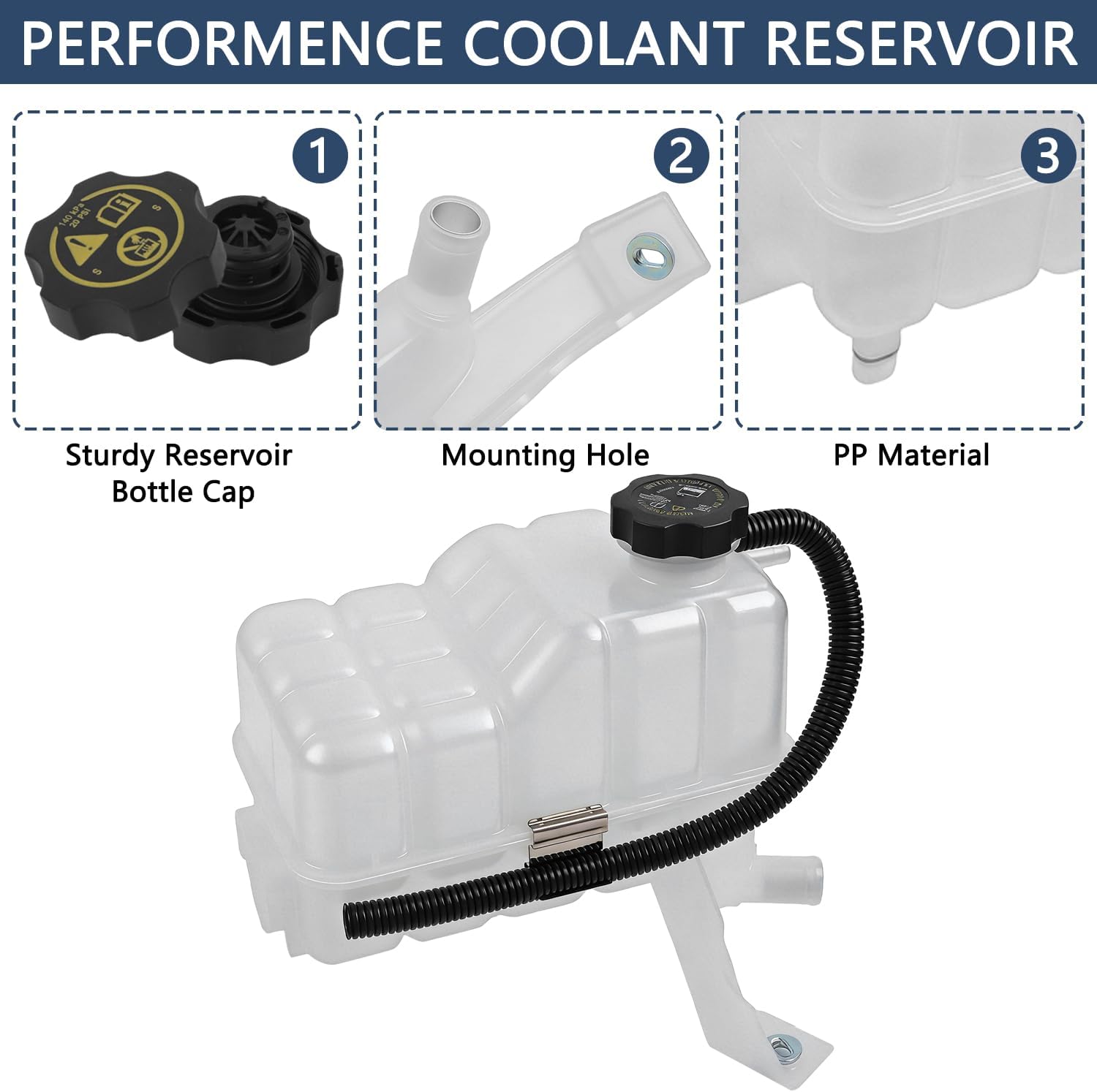 603-102 Coolant Reservoir Tank with Sensor & Cap | Fits for Chevy Silverado 1500 2500 3500 Suburban Tahoe GMC Sierra Yukon Escalade Hummer H2,Replacement #19353731 10188034