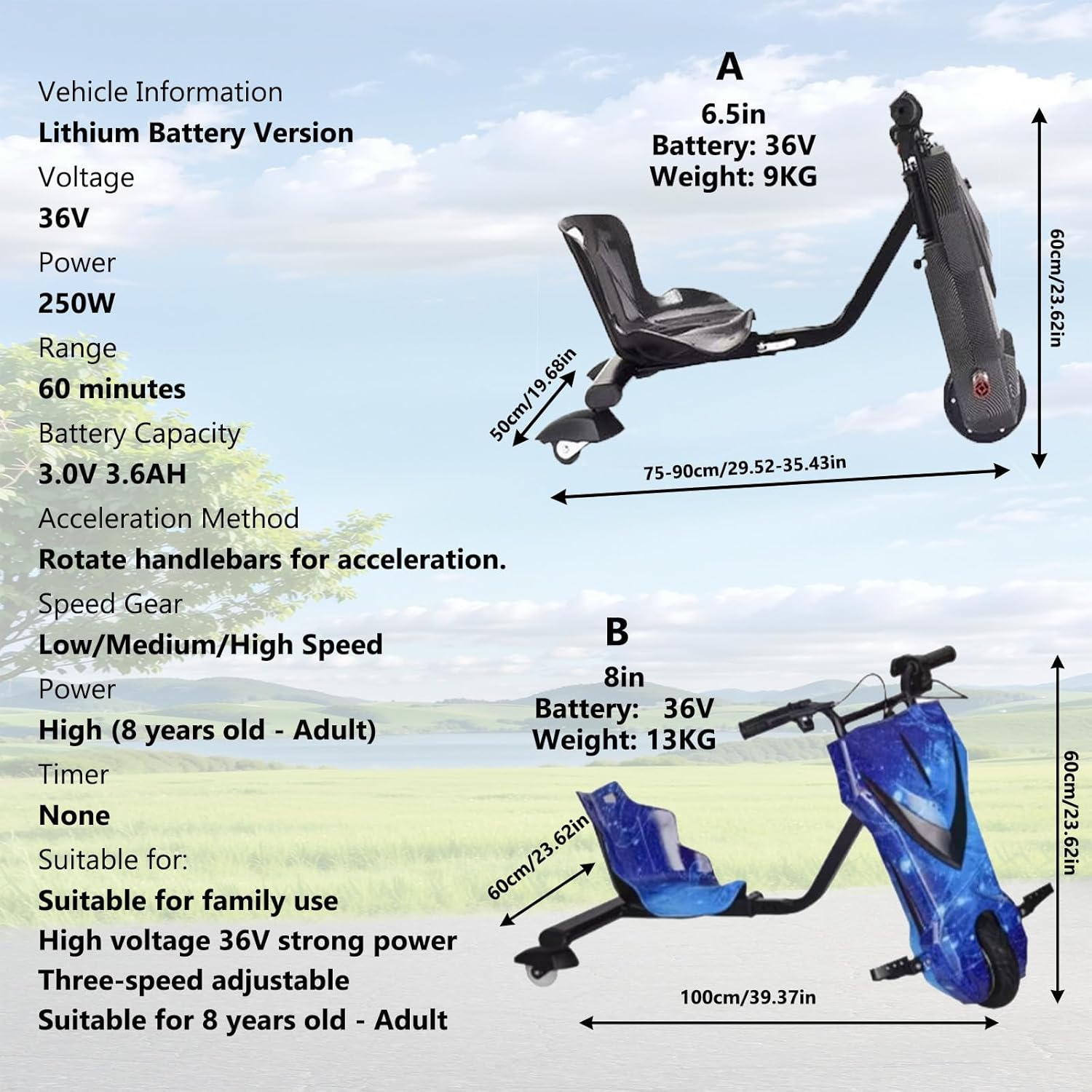 Kids Electric Drift Trike, with Strong Steel Frame, for Ages 8+ with Strong Steel Frame, Drift Kart for Riders Up to 100kg, Adjustable Seat Big Wheel Drifting 8IN-A
