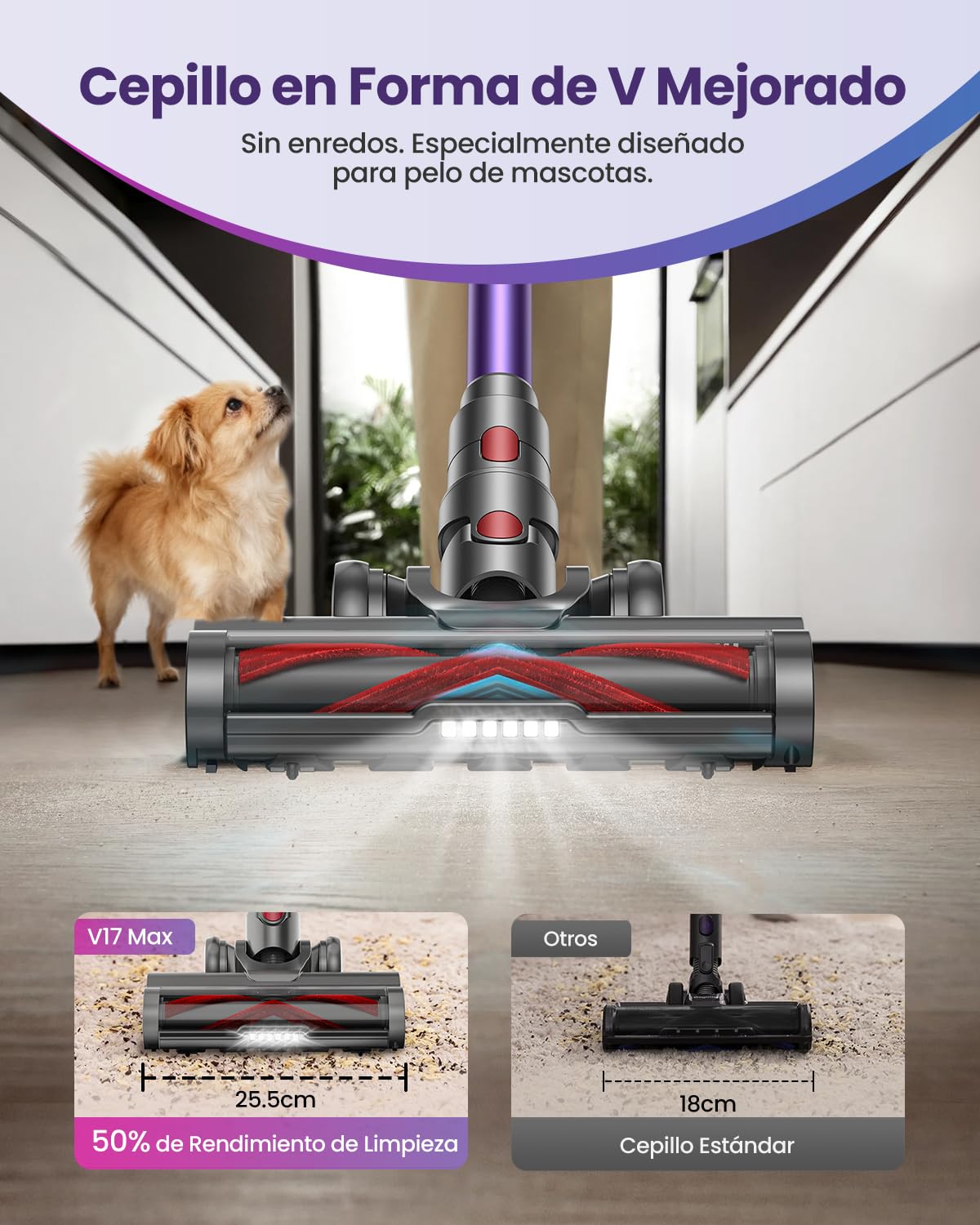 Aspiradora sin Cable con 2 Baterías, 150Min/55Kpa/600W, 2.0L Escoba Aspiradora Antienredos, Filtración de 11 Capas, Pantalla Táctil, Aspirador de Mano para Suelo/Alfombra/Pelos de Mascotas