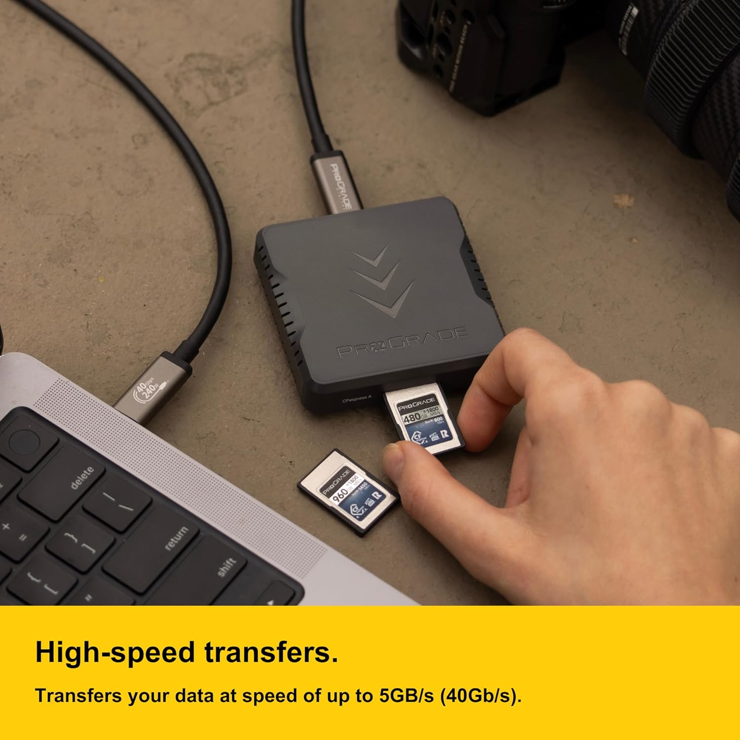 CFexpress Type A Single-Slot Memory Card Reader by ProGrade Digital | USB 4.0 for Professional Filmmakers, Photographers, Content Creators