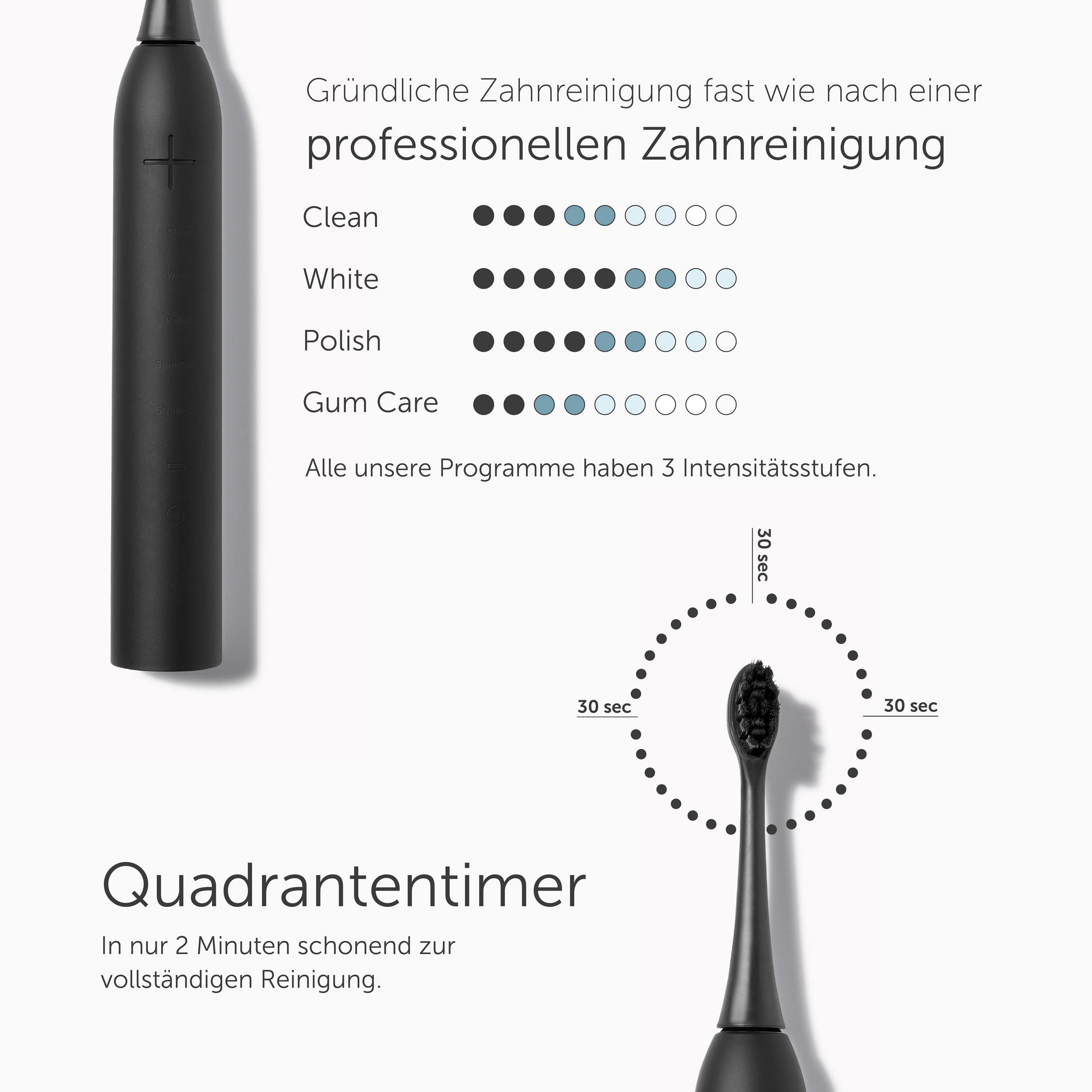 Uniquesmile Zahnaufhellung Whitening Strips Bundle mit Schallzahnbürste - Testsieger 2024-100 Tage risikofrei testen (40 Stück/Ultimate Black)