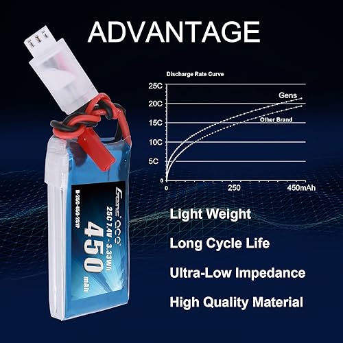 Miniatura 4 de Gens ace 7.4V 450mAh 2S LiPo Batería 25C50C con JST Plug para Emax Babyhawk RC Heli 250 Helicóptero Pequeño Avión Micro FPV Racing Drone Quadcopter