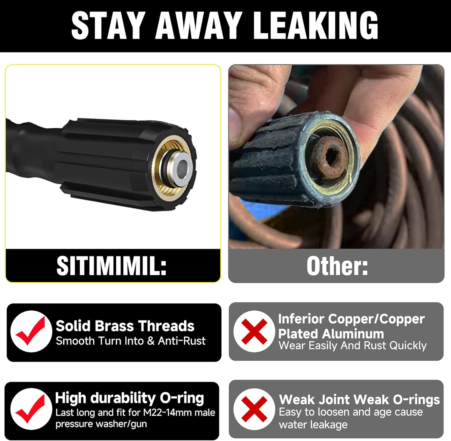 SITIMIMIL® Flexible 50FT Pressure Washer Hose 1/4" 3600 PSI Kink-Free Replacement Hose with Quick Connect Kit - M22-14mm & 3/8" Fittings for Gas/Electric Pressure Washers