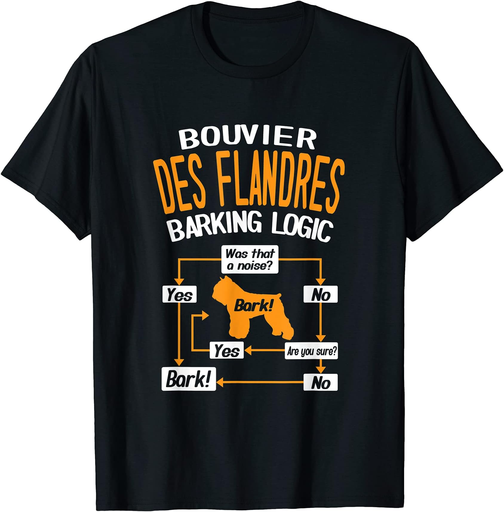 Bouvier des Flandres Barking LogicFunny Dog Lover T-Shirt