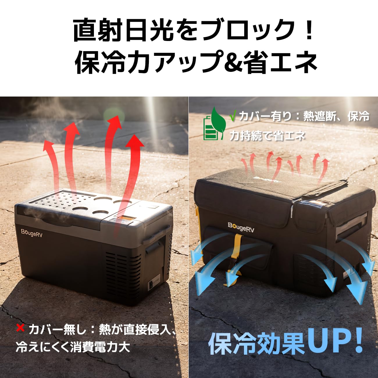 Amazon.co.jp: 【熱遮断&保冷力UP】BougeRV 車載冷蔵庫バッグ CR Pro