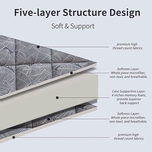 Miniatura 6 de YOSHOOT Colchón de futón extra grueso, acolchado japonés plegable enrollable colchón para dormir, plegable para acampar portátil Shikibuton,