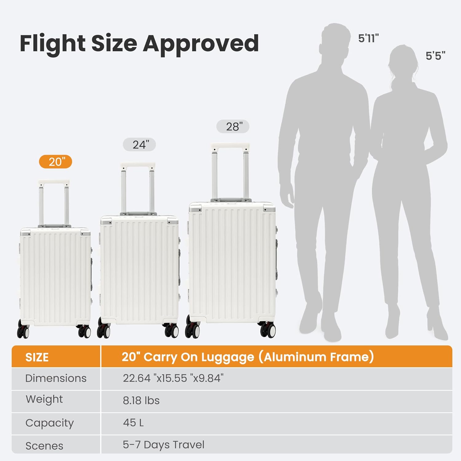 VentureVault Carry On Luggage 22x14x9 Airline Approved, Zipperless Luggage Carry On, Hard Shell Suitcases with TSA Lock, Lightweight Carry On Suitcases with Aluminum Frame (white, 20inch)