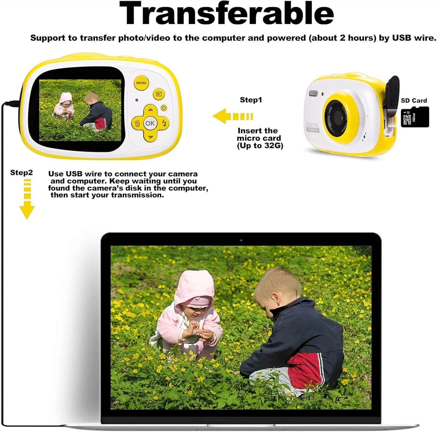 Digital Camera for Kids, 1080P HD Video Camera Mini Child Camcorder with 2 Inch LCD Screen Best 6MP Creative Gifts for 3-7 Year Old Boys Girls