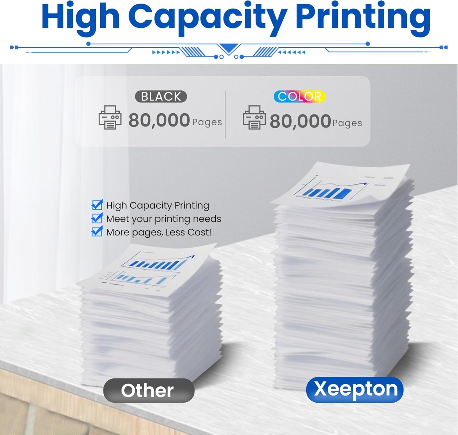 VersaLink C7020 C7025 C7030 Drum Unit Replacement for Xerox 113R00780 VersaLink C7020 C7025 C7030 Drum Cartridge for VersaLink C7020 C7025 C7030 Printer (4-Pack, Black Cyan Magenta Yellow)