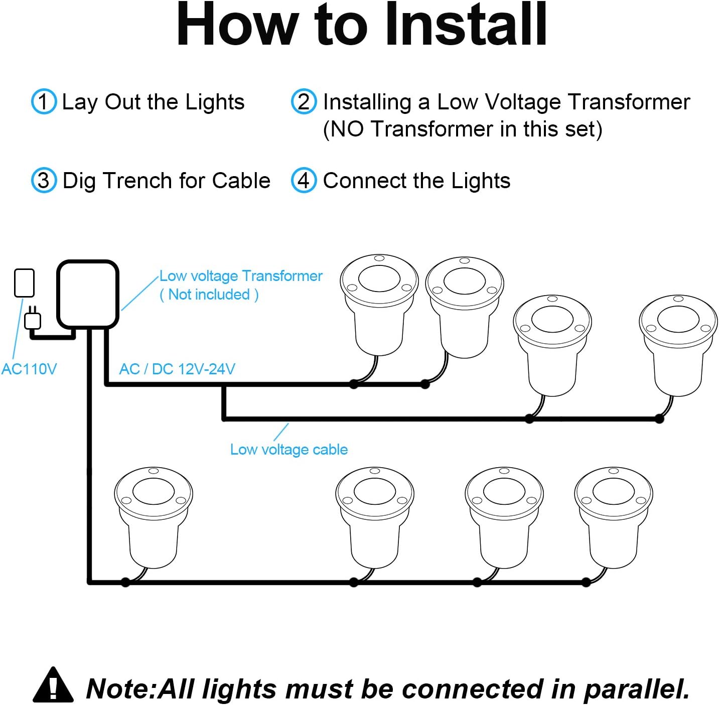LED Landscape Lights, 12 Pack 7W Ground Lights With 24 Connectors, Low Voltage In-Ground Well Pathway Lighting, Warm White, Waterproof for Driveway, Deck, Step, Garden
