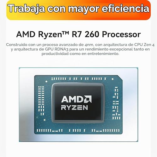 Beelink SER9 Max Mini PC, AMD Ryzen R7 260 (8C/16T jusqu'à 5.1 GHz), 32 Go de RAM DDR5, 1 to SSD, Mini-Ordinateur 4K à 240 Hz, Triple écran HDMI/DP/USB 4, BT5.2, Wi-FI 6, LAN 10 Gbps - 2