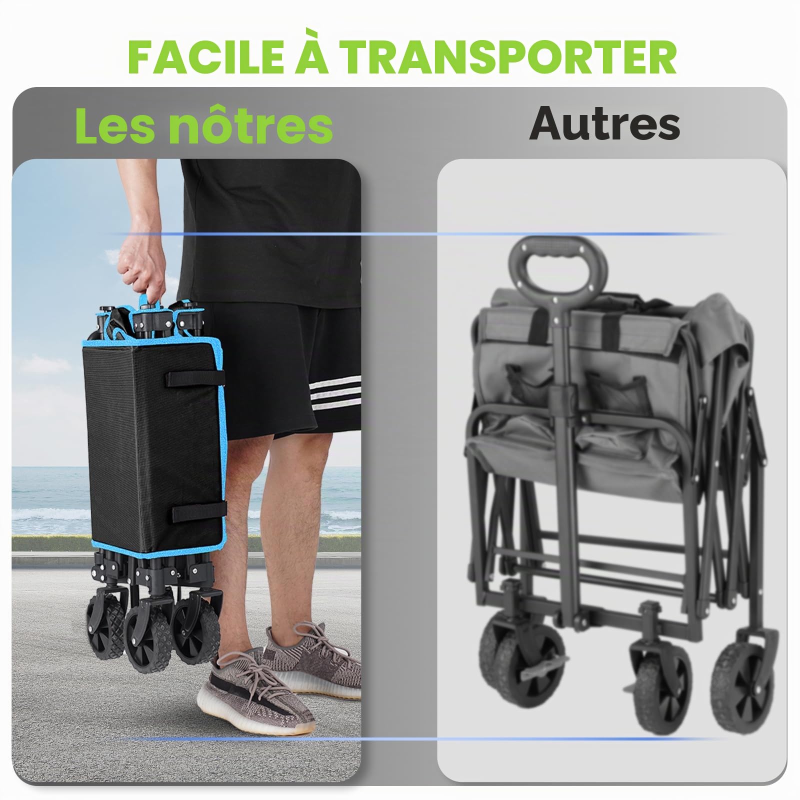 Morpilot Chariot de Transport à roulettes, 150L Charrette Pliable avec Poignée Réglable pour Camping Pêche Shopping Pique-Nique BBQ Extérieur