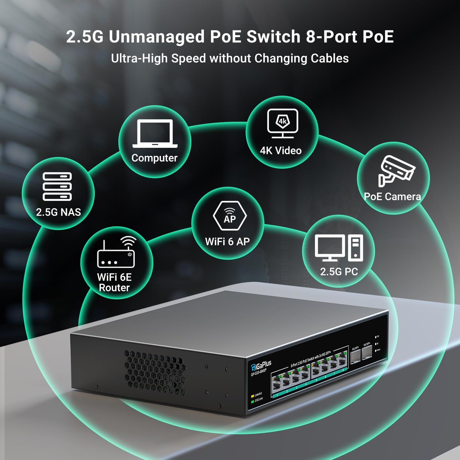 Switch PoE no administrado de 10 Puertos y 2.5G con 8 Puertos PoE Base-T de 2.5Gb, 2 Enlaces ascendentes SFP+ de 10G, 802.3af/at (PoE+), Switch PoE GigaPlus para NAS/PC de 2.5G, enrutador WiFi6