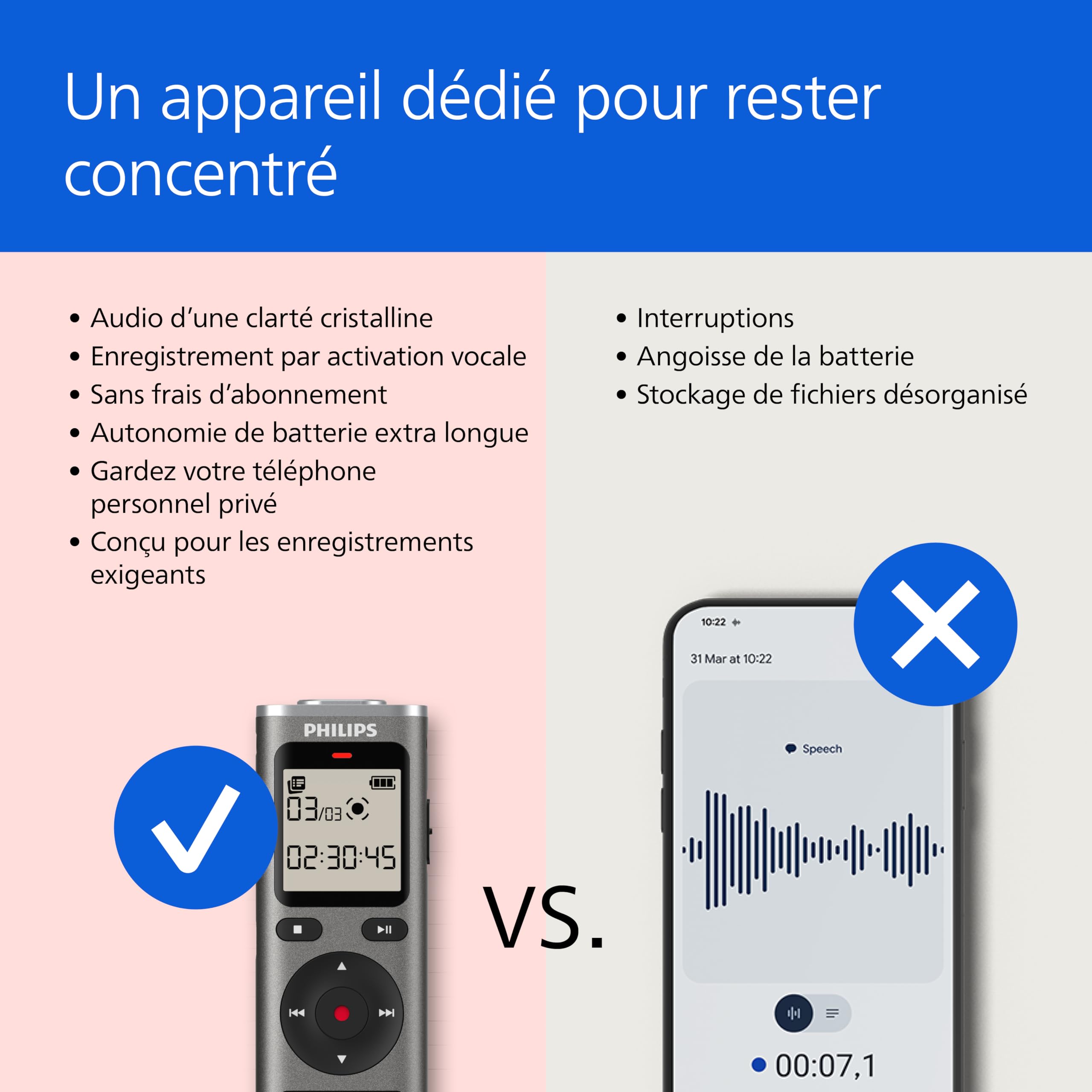 Philips DVT1170 VoiceTracer, enregistreur Audio, 8 Go, Fente pour Carte Micro SD