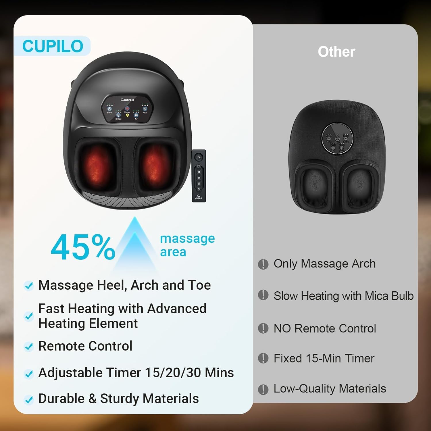 CuPiLo Foot Massager with Heat, Upgraded Full Foot Massage for Neuropathy, Deep Tissue Shiatsu Feet Massager, Remote Control Multi-Level Settings