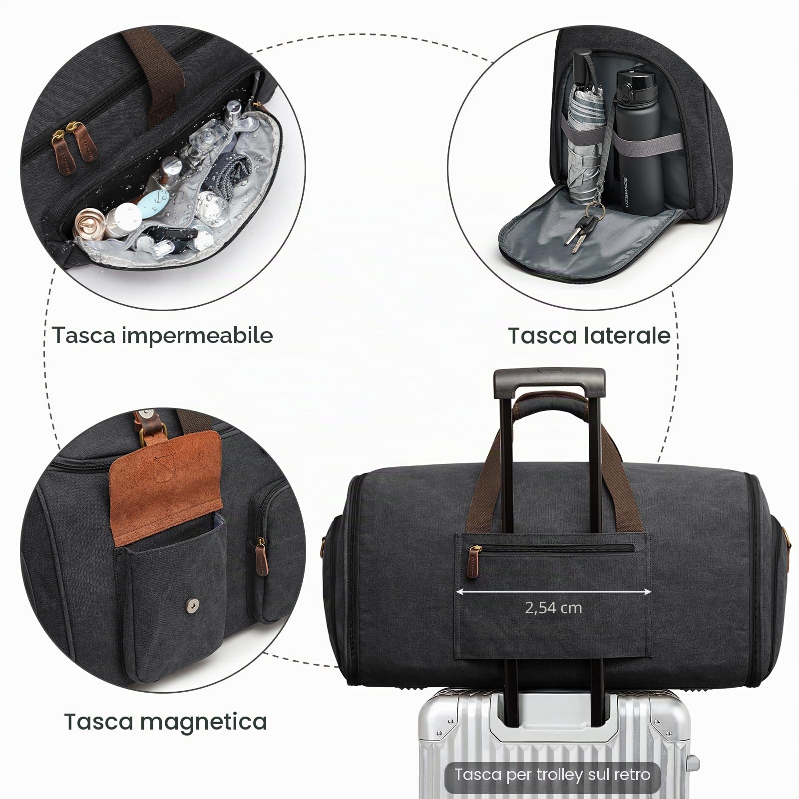 S-ZONE Unisex 3 in 1 Borsa Porta Abiti Convertibile in Tela con Borsa da Toilette (Nero)